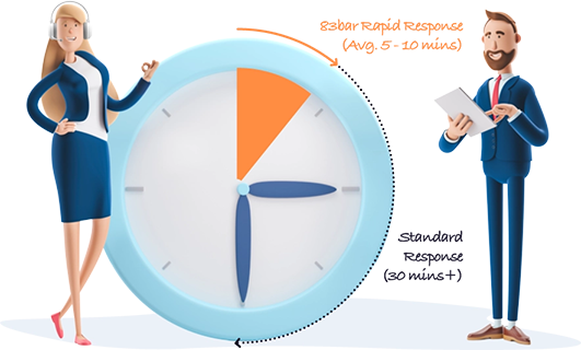 clock-response